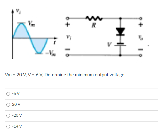 Vm = 20 V, V = 6 V, Determine the minimum output voltage.
-6 V
20 V
O -20 V
O -14 V
