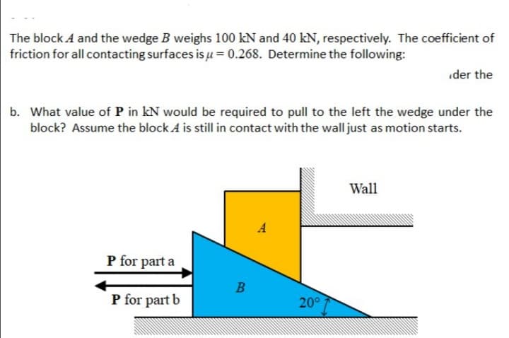 The block A and the wedge B weighs 100 kN and 40 kN, respectively. The coefficient of
friction for all contacting surfaces is u = 0.268. Determine the following:
ider the
b. What value of P in kN would be required to pull to the left the wedge under the
block? Assume the block A is still in contact with the wall just as motion starts.
Wall
A
P for part a
P for part b
20°7
