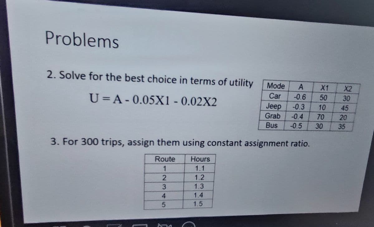 Problems
2. Solve for the best choice in terms of utility
U=A-0.05X1 -0.02X2
3. For 300 trips, assign them using constant assignment ratio.
Route
1
2
3
4
5
M
Mode A
Car
-0.6
Jeep -0.3
Grab
-0.4
Bus -0.5
Hours
1.1
1.2
1.3
1.4
1.5
X1
50
10
70
30
X2
30
45
20
35