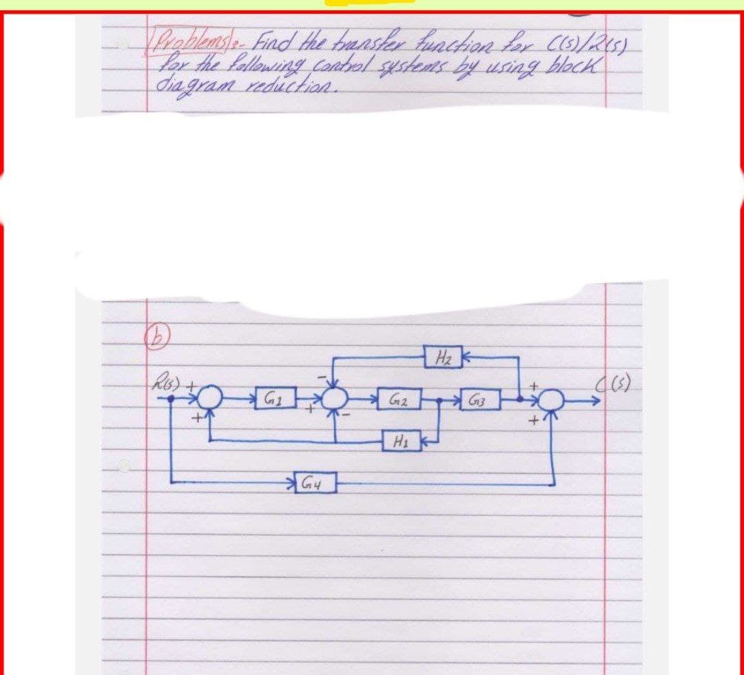 Deablmsle Find Hhe transter function er CS)/R15)
Por the Pallowing Contral systems by using block
dia gram reduchior.
Hz -
G2
He
G4
