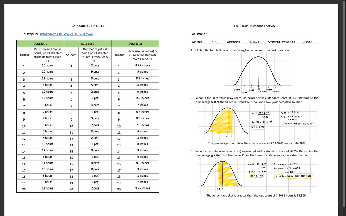 DATA COLLECTION SHEET
The Normal Distribution Activity
Survey Link: https://forms.gle/7xW7fEHpB592HYwd7
For Data Set 1
Мean %3D
8.70
Variance =
4.6423
Standard Deviation =
2.1546
Data Set 1
Data Set 2
Data Set 3
Number of pets at
Daily screen time (in
hours) of 20 selected
students from Grade
Shoe size (in inches) of
1. Sketch the first bell curve by showing the mean and standard deviation.
home of 20 selected
Student
Student
Student
20 selected students
students from Grade
from Grade 11
11
11
1
10 hours
1
2 pets
1
8.75 inches
2
10 hours
2
9 pets
2
9 inches
3
11 hours
O pets
8.5 inches
6 hours
4
5 pets
4
8 inches
1.136e
10 hours
2 pets
9 inches
10. ISG
10 hours
1 pet
9.5 inches
2. What is the data value (raw score) associated with a standard score of 1.1? Determine the
percentage less than this score. Draw the curve and show your complete solution.
9 hours
4 pets
7 inches
7
7
7
8
7 hours
8
1 pet
8
8.5 inches
I.I = X - 8.7o
A24 1.. 0.5+ 0. 3438
: 0. 14 38
2.154G
7 hours
3 pets
8.5 inches
9
9
9
2.3701 : X- 8.0
84. 38 9. Less THAN RAW SCOEE
10
5 hours
10
2 pets
10
7.5 inches
X- I. 070)
11
7 hours
11
3 pets
11
6 inches
0 11
12
5 hours
12
2 pets
12
8 inches
13
10 hours
13
1 pet
13
8 inches
The percentage that is less than the raw score of 11.0701 hours is 84.38%.
14
12 hours
14
O pets
14
9 inches
3. What is the data value (raw score) associated with a standard score of -0.09? Determine the
6 hours
1 pet
percentage greater than this score. Draw the curve and show your complete solution.
9 inches
15
15
15
11 hours
O pets
8.5 inches
- 0.09 X- 8. 40
2.15 46
16
16
16
Az>-0.4 : 0.5 + 0.159
17
10 hours
17
O pets
17
9 inches
-0. 1999 . x-r.70
18
8 hours
18
1 pet
18
8 inches
X- 8. SOGI
el. s9 %% ceE ATE R THAN RAw SCORE
19
9 hours
19
1 pet
19
7 inches
20
11 hours
20
2 pets
20
9.75 inches
-0.9 0
The percentage that is greater than the raw score of 8.5061 hours is 81.59%.
