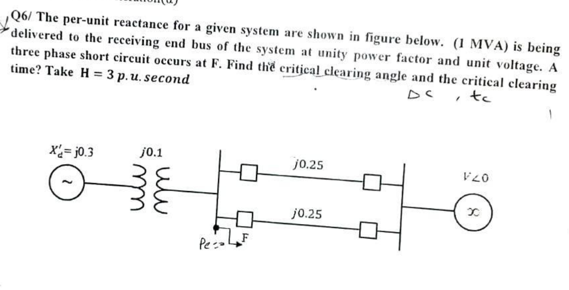Q6/ The per-unit reactance for a given system are shown in figure below. (1 MVA) is being
delivered to the receiving end bus of the system at unity power factor and unit voltage. A
three phase short circuit occurs at F. Find the critical clearing angle and the critical clearing
time? Take H = 3 p. u. second
tc
X=j0.3
j0.1
w
Peralat
j0.25
j0.25
V20
x
1