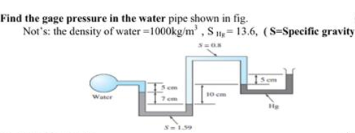 Find the gage pressure in the water pipe shown in fig.
Not's: the density of water =1000kg/m', S = 13.6, (S-Specific gravity
10 cm
Water
7 cm
S-159
