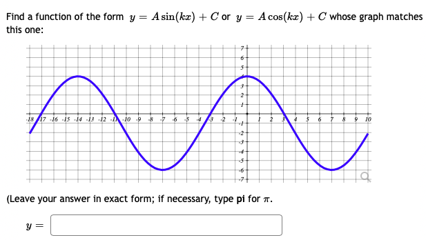 Find a function of the form y = A sin(kr) + C or y = A cos(kx) + C whose graph matches
this one:
18 17 -16 -15 -14 -13 -12 - 10 9 8 -7
6 5 4 82
6.
9 10
(Leave your answer in exact form; if necessary, type pi for 7.
