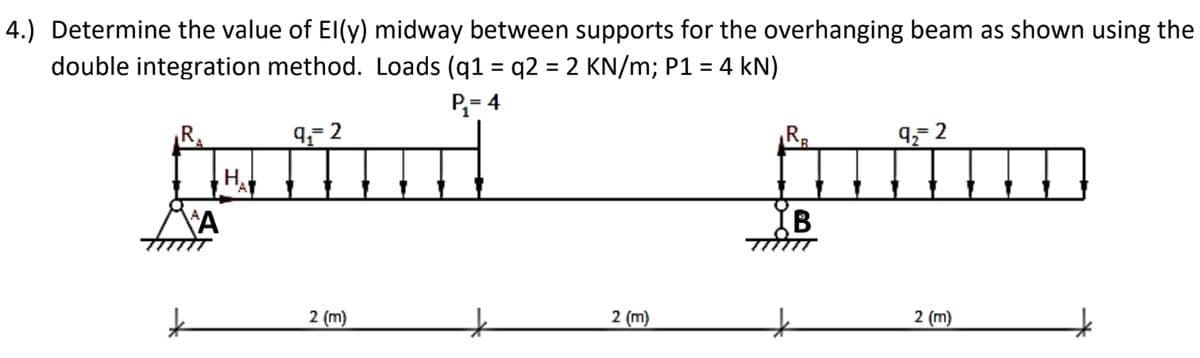 4.) Determine the value of El(y) midway between supports for the overhanging beam as shown using the
double integration method. Loads (q1 = q2 = 2 KN/m; P1 = 4 kN)
P₁₂=4
9₁-2
R₁
9₂=2
fri
H₁
B
2 (m)
2 (m)
2 (m)
Ti