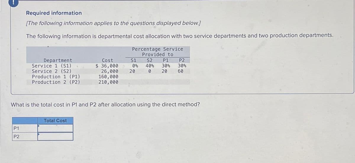 Required information
[The following information applies to the questions displayed below.]
The following information is departmental cost allocation with two service departments and two production departments.
Percentage Service
Provided to
Department
Service 1 (S1)
Service 2 (S2)
Cost
$ 36,000
S1
S2
0%
26,000
20
0
20
P1 P2
40% 30% 30%
60
Production 1 (P1)
160,000
Production 2 (P2)
210,000
What is the total cost in P1 and P2 after allocation using the direct method?
P1
P2
Total Cost