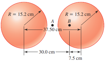 R = 15.2 cm
R = 15.2 cm
A
-37.50 cm
30.0 cm
7.5 cm
