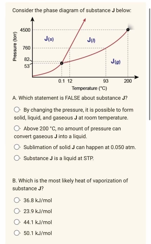 Consider the phase diagram of substance J below:
4500
J(s)
J(1)
760
82
53
0.1 12
93
200
Temperature (°C)
A. Which statement is FALSE about substance J?
By changing the pressure, it is possible to form
solid, liquid, and gaseous J at room temperature.
O Above 200 °C, no amount of pressure can
convert gaseous J into a liquid.
Sublimation of solid J can happen at 0.050 atm.
Substance J is a liquid at STP.
B. Which is the most likely heat of vaporization of
substance J?
36.8 kJ/mol
O. 23.9 kJ/mol
O. 44.1 kJ/mol
O. 50.1 kJ/mol
Pressure (torr)
J (g)