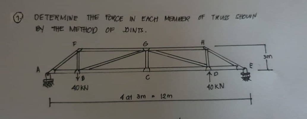 DETERMINE THE FORCE IN EACH MEMBER
BY THE METHOD OF JOINTS.
F
B
40 KN
4 at 3m - 12m
OF TRUSS SHOWN
18
10
40 KN
3m