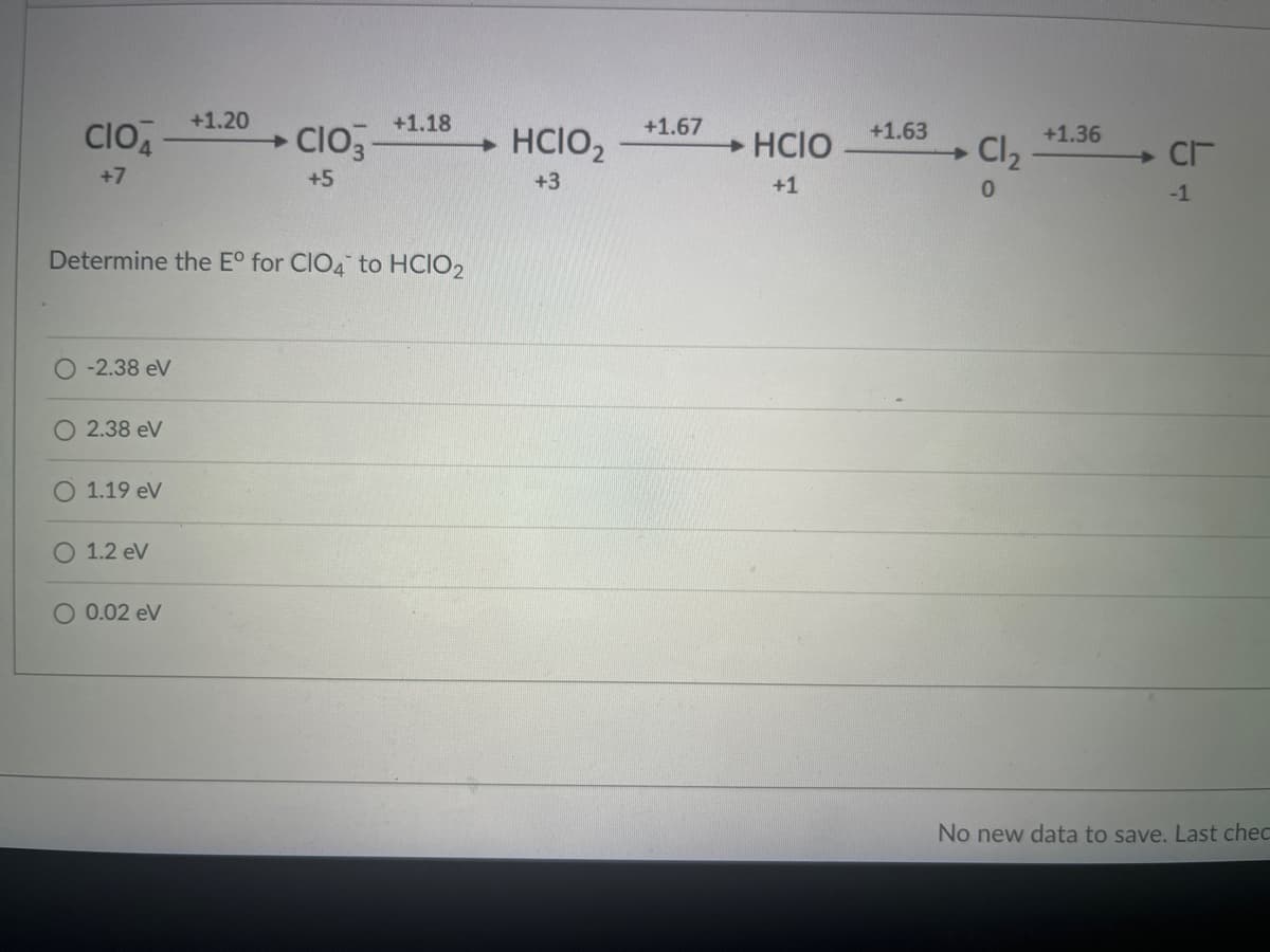 CIO
+7
-2.38 eV
O 2.38 eV
Determine the Eº for CIO4 to HCIO2
O 1.19 eV
O 1.2 eV
+1.20
O 0.02 eV
CIO3
+5
+1.18
HCIO₂2
+3
+1.67
HCIO
+1
+1.63
Cl₂
0
+1.36
СГ
-1
No new data to save. Last chec