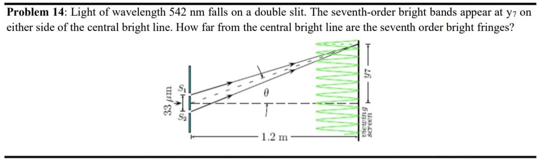 Problem 14: Light of wavelength 542 nm falls on a double slit. The seventh-order bright bands appear at y7 on
either side of the central bright line. How far from the central bright line are the seventh order bright fringes?
33 μm
1.2 m
screen
