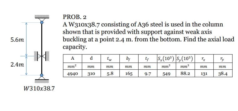 PROB. 2
A W310x38.7 consisting of A36 steel is used in the column
shown that is provided with support against weak axis
buckling at a point 2.4 m. from the bottom. Find the axial load
сарacity.
5.6m
S,(103) S, (103)
mm
А
d
tw
br
Ty
2.4m
mm?
mm3
mm
mm
mm
mm
mm
mm
4940
310
5.8
165
9.7
549
88.2
131
38.4
W310x38.7
