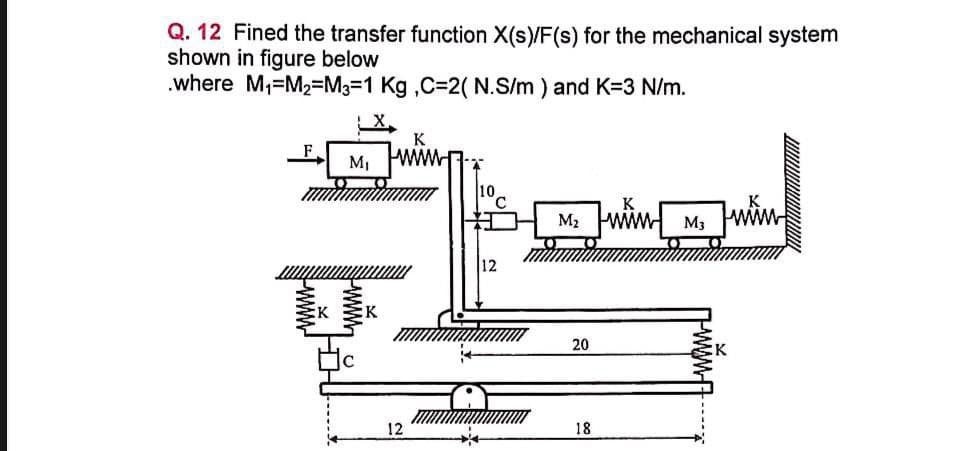 Q. 12 Fined the transfer function X(s)/F(s) for the mechanical system
shown in figure below
.where M₁-M₂-M3-1 Kg ,C=2( N.S/m) and K-3 N/m.
www
M₁
K
12
K
12
_M₂_]-MM-[
20
18
M3
Twwww
K