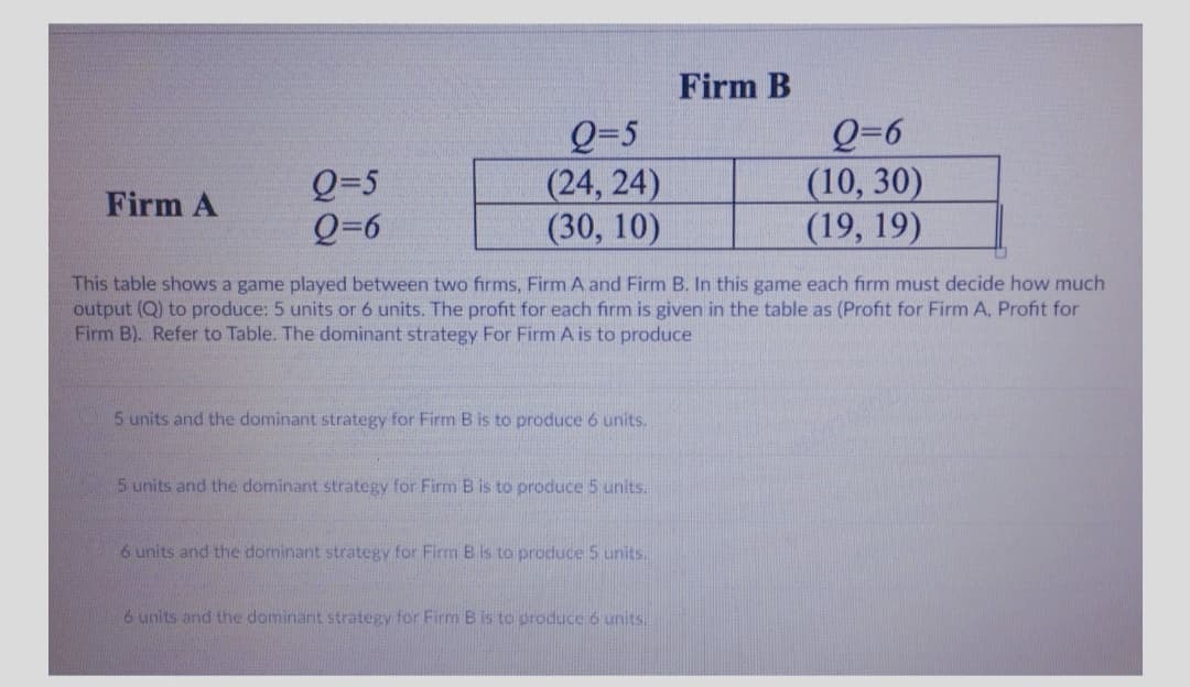 Firm B
Q=5
Q=6
Q=5
(24, 24)
Firm A
(10, 30)
Q=6
(30, 10)
(19, 19)
This table shows a game played between two firms, Firm A and Firm B. In this game each firm must decide how much
output (Q) to produce: 5 units or 6 units. The profit for each firm is given in the table as (Profit for Firm A, Profit for
Firm B). Refer to Table. The dominant strategy For Firm A is to produce
5 units and the dominant strategy for Firm B is to produce 6 units.
5 units and the dominant strategy for Firm B is to produce 5 units.
6 units and the dominant strategy for Firm B is to produce 5 units.
6 units and the dominant strategy for Firm B is to produce 6 units.