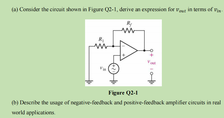 (a) Consider the circuit shown in Figure Q2-1, derive an expression for vout in terms of vin.
Rf
R₁
W
Vin
o+
Vout
Figure Q2-1
(b) Describe the usage of negative-feedback and positive-feedback amplifier circuits in real
world applications.