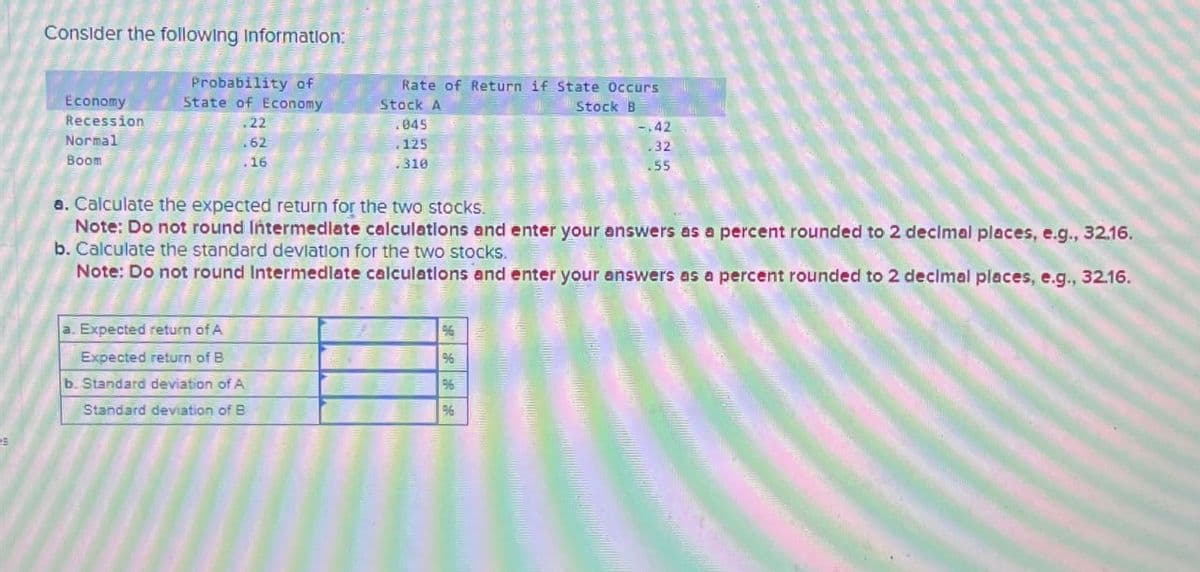 5
Consider the following information:
Probability of
Rate of Return if State Occurs
Economy
Recession
State of Economy
Stock A
Stock B
.22
.045
-.42
Normal
Boom
.62
.16
.125
.32
.310
.55
a. Calculate the expected return for the two stocks.
Note: Do not round Intermediate calculations and enter your answers as a percent rounded to 2 decimal places, e.g., 32.16.
b. Calculate the standard deviation for the two stocks.
Note: Do not round Intermediate calculations and enter your answers as a percent rounded to 2 decimal places, e.g., 32.16.
Expected return of A
Expected return of B
b. Standard deviation of A
Standard deviation of B
96
96
96
96