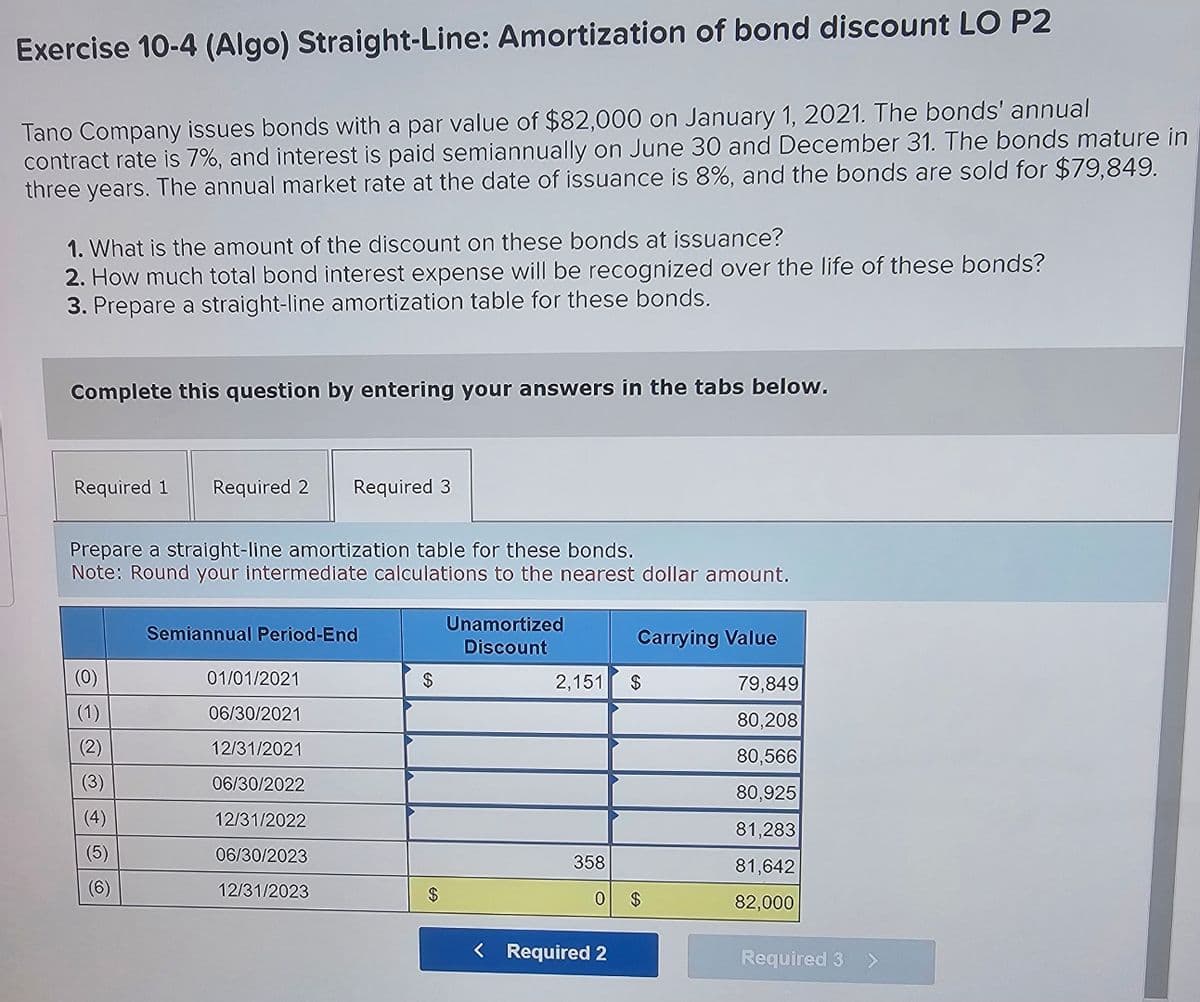 Exercise 10-4 (Algo) Straight-Line: Amortization of bond discount LO P2
Tano Company issues bonds with a par value of $82,000 on January 1, 2021. The bonds' annual
contract rate is 7%, and interest is paid semiannually on June 30 and December 31. The bonds mature in
three years. The annual market rate at the date of issuance is 8%, and the bonds are sold for $79,849.
1. What is the amount of the discount on these bonds at issuance?
2. How much total bond interest expense will be recognized over the life of these bonds?
3. Prepare a straight-line amortization table for these bonds.
Complete this question by entering your answers in the tabs below.
Required 1 Required 2 Required 3
Prepare a straight-line amortization table for these bonds.
Note: Round your intermediate calculations to the nearest dollar amount.
Semiannual Period-End
Unamortized
Carrying Value
Discount
(0)
01/01/2021
$
2,151 $
79,849
(1)
06/30/2021
80,208
(2)
12/31/2021
80,566
(3)
06/30/2022
80,925
(4)
12/31/2022
81,283
(5)
06/30/2023
358
81,642
(6)
12/31/2023
$
0
$
82,000
< Required 2
Required 3 >