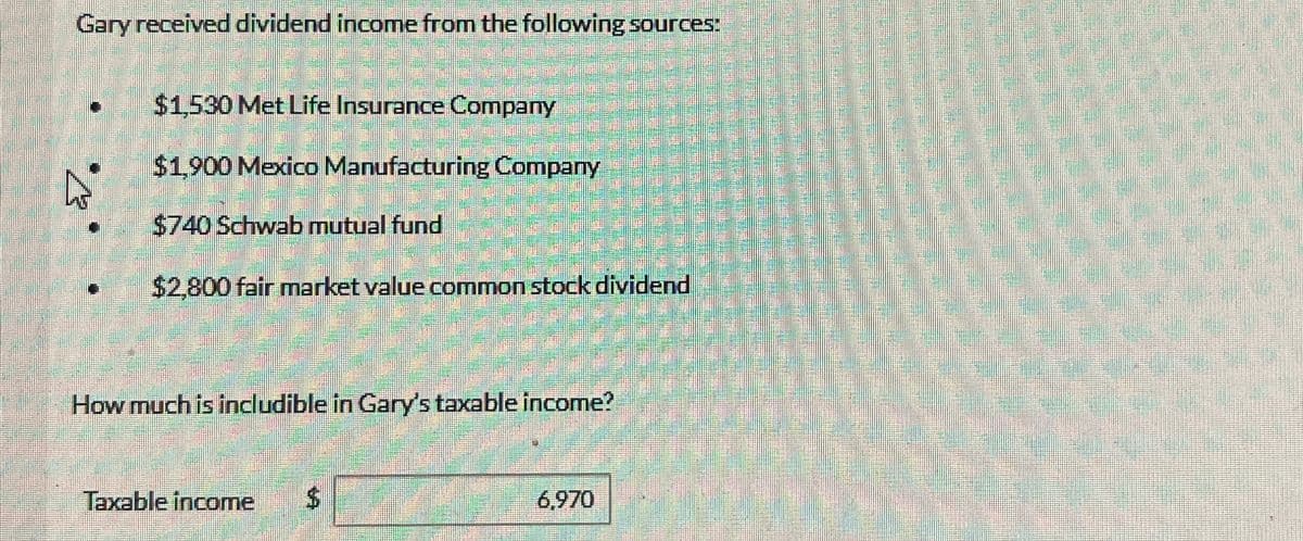 Gary received dividend income from the following sources:
$1,530 Met Life Insurance Company
$1,900 Mexico Manufacturing Company
$740 Schwab mutual fund
$2,800 fair market value common stock dividend
How much is includible in Gary's taxable income?
Taxable income
$
6,970