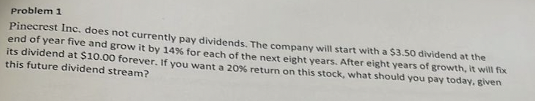 Problem 1
Pinecrest Inc. does not currently pay dividends. The company will start with a $3.50 dividend at the
end of year five and grow it by 14% for each of the next eight years. After eight years of growth, it will fix
its dividend at $10.00 forever. If you want a 20% return on this stock, what should you pay today, given
this future dividend stream?