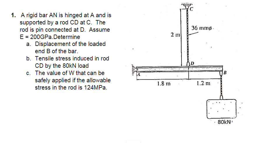 1. A rigid bar AN is hinged at A and is
supported by a rod CD at C. The
rod is pin connected at D. Assume
E = 200GPa.Determine
a. Displacement of the loaded
end B of the bar.
b. Tensile stress induced in rod
CD by the 80kN load
c. The value of W that can be
safely applied if the allowable
stress in the rod is 124MPa.
1.8 m
2 m
36 mmg.
1.2 m
B
80KN¹