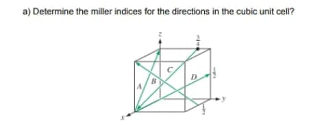 a) Determine the miller indices for the directions in the cubic unit cell?
