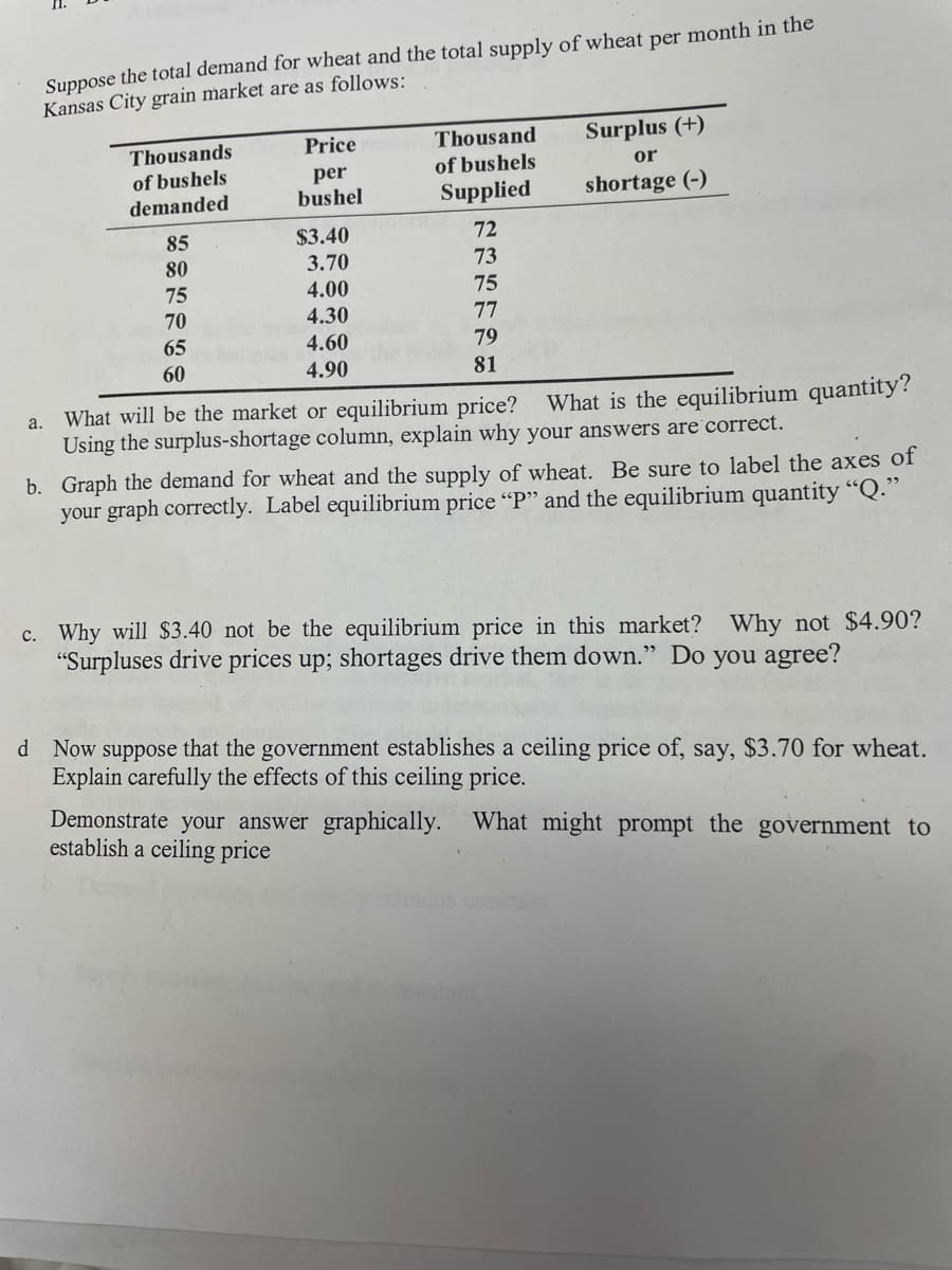 Suppose the total demand for wheat and the total supply of wheat per month in the
Kansas City grain market are as follows:
a.
Thousands
of bushels
demanded
85
80
75
70
65
60
Price
per
bushel
$3.40
3.70
4.00
4.30
4.60
4.90
Thousand
of bushels
Supplied
72
73
75
77
79
81
Surplus (+)
or
shortage (-)
What will be the market or equilibrium price? What is the equilibrium quantity?
Using the surplus-shortage column, explain why your answers are correct.
b. Graph the demand for wheat and the supply of wheat. Be sure to label the axes of
your graph correctly. Label equilibrium price "P" and the equilibrium quantity "Q."
c. Why will $3.40 not be the equilibrium price in this market? Why not $4.90?
"Surpluses drive prices up; shortages drive them down." Do you agree?
d Now suppose that the government establishes a ceiling price of, say, $3.70 for wheat.
Explain carefully the effects of this ceiling price.
Demonstrate your answer graphically. What might prompt the government to
establish a ceiling price
stanta