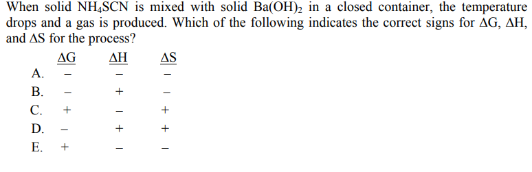 When solid NH4SCN is mixed with solid Ba(OH)₂ in a closed container, the temperature
drops and a gas is produced. Which of the following indicates the correct signs for AG, AH,
and AS for the process?
AG
ΔΗ
A.
B.
C.
D.
E.
+
+
I
+
T
AS
1
1 + + 1