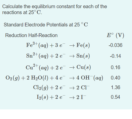 Calculate the equilibrium constant for each of the
reactions at 25°C.
Standard Electrode Potentials at 25 °C
Reduction Half-Reaction
E° (V)
Fe+(aq) + 3 e → Fe(s)
-0.036
Sn²+ (aq) + 2 e → Sn(s)
-0.14
2+
Cu" (ag) + 2 е — Cu(s)
0.16
O2 (g) + 2 H2O(1) +4 e¯ →4 OH (aq)
0.40
Cl2(9) + 2 е —2 CI
1.36
I2(s) + 2 e → 2 1
0.54
