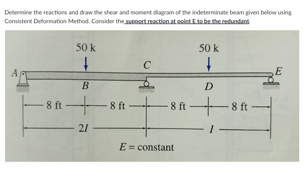 Determine the reactions and draw the shear and moment diagram of the indeterminate beam given below using
Consistent Deformation Method. Consider the support reaction at point E to be the redundant.
50 k
50 k
C
E
B
D
8 ft -
8 ft 8 ft
8 ft
21
I
E = constant

