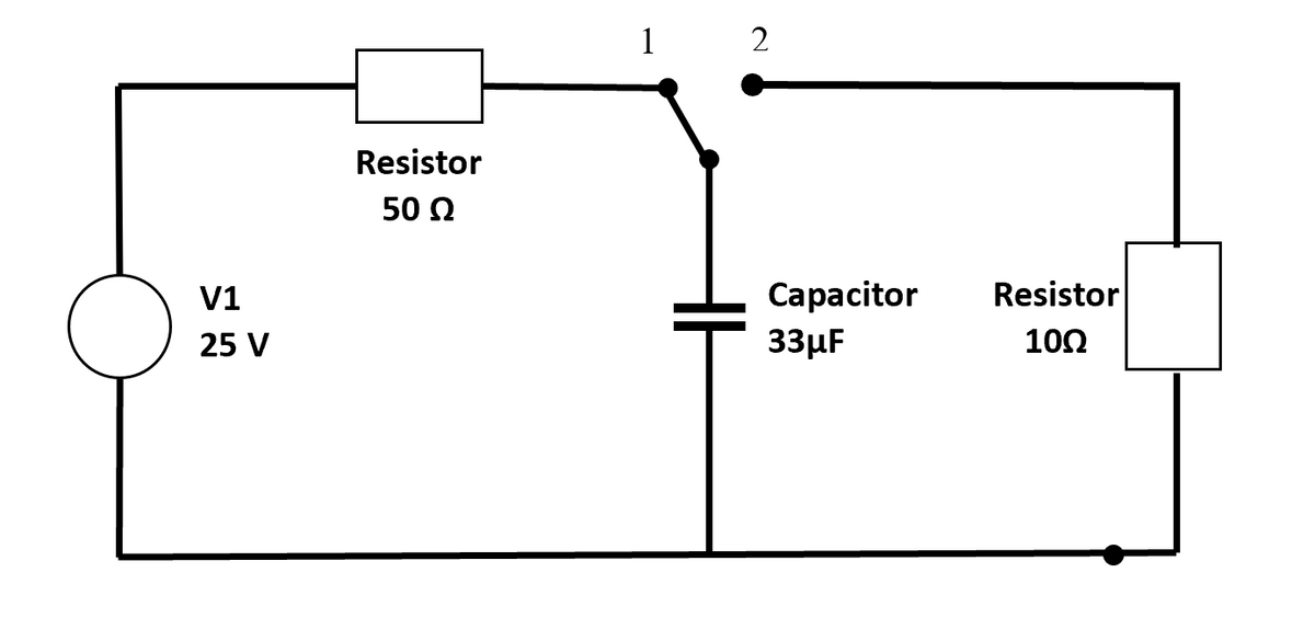 V1
25 V
Resistor
50 Ω
1
2
Capacitor
33μF
Resistor
10Ω