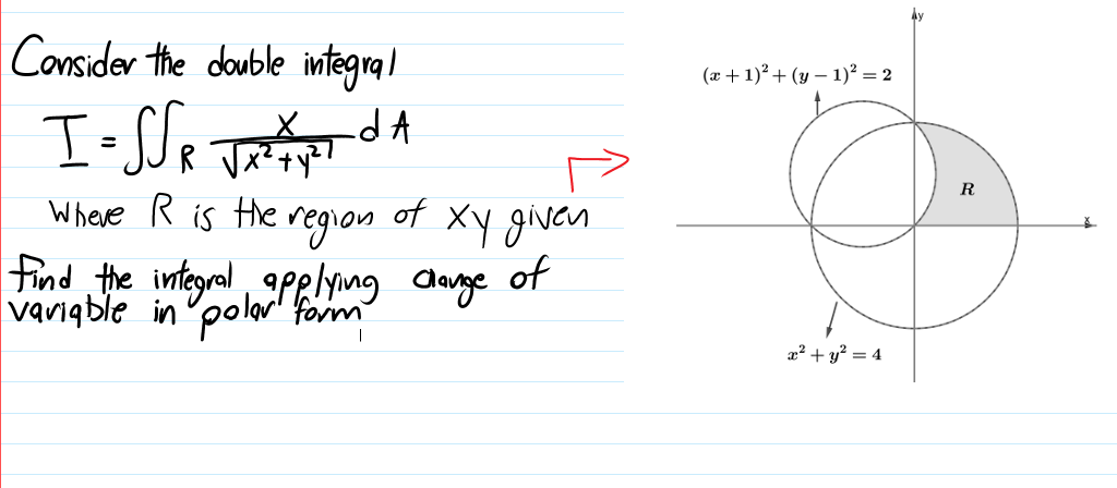 Consider the double integral
(æ+1)² + (y – 1)² = 2
R
R
Where R is the
region
of Xy given
Find the integral apelymng arange
of
a² + y² = 4
