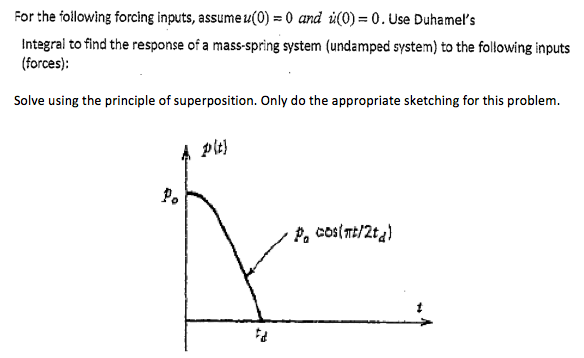 For the following forcing inputs, assume u(0) = 0 and u(0)= 0. Use Duhamel's
Integral to find the response of a mass-spring system (undamped system) to the following inputs
(forces):
Solve using the principle of superposition. Only do the appropriate sketching for this problem.
A P(t)
Po
Po cos(mt/2td)