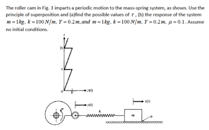 The roller cam in Fig. 3 imparts a periodic motion to the mass-spring system, as shown. Use the
principle of superposition and (a)find the possible values of r, (b) the response of the system
m=1kg, k = 100 N/m, Y = 0.2 m, and m=1kg, k=100 N/m, Y=0.2m, u=0.1. Assume
no initial conditions.
y(1)
x(1)