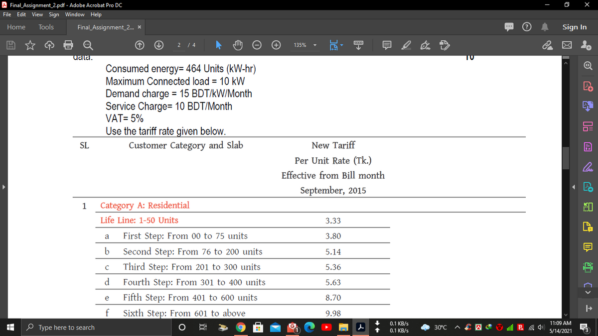 A Final_Assignment_2.pdf - Adobe Acrobat Pro Dc
File Edit View Sign Window Help
Home
Tools
Final_Assignment_2. x
Sign In
2 / 4
135%
uata.
TV
Consumed energy= 464 Units (kW-hr)
Maximum Connected load = 10 kW
Demand charge = 15 BDT/kW/Month
Service Charge= 10 BDT/Month
VAT= 5%
Use the tariff rate given below.
SL
Customer Category and Slab
New Tariff
Per Unit Rate (Tk.)
Effective from Bill month
September, 2015
1
Category A: Residential
Life Line: 1-50 Units
3.33
First Step: From 00 to 75 units
3.80
a
b
Second Step: From 76 to 200 units
5.14
Third Step: From 201 to 300 units
5.36
d
Fourth Step: From 301 to 400 units
5.63
Fifth Step: From 401 to 600 units
8.70
f
Sixth Step: From 601 to above
9.98
0.1 KB/s
0.1 KB/s
11:09 AM
O Type here to search
G
30°C
5/14/2021
(> 1
