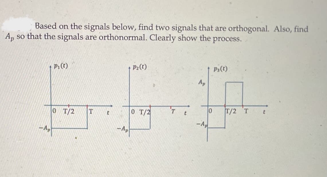 Based on the signals below, find two signals that are orthogonal. Also, find
Ap so that the signals are orthonormal. Clearly show the process.
-Ap
P₁(t)
0 T/2
T
t
-Ap
P₂ (t)
0 T/2
T
t
Ps(t)
Ap
1
0
T/2 T
-Ap
t