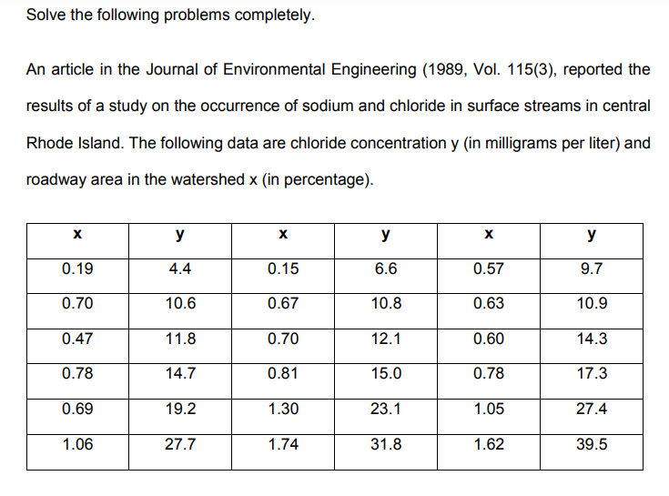 Solve the following problems completely.
An article in the Journal of Environmental Engineering (1989, Vol. 115(3), reported the
results of a study on the occurrence of sodium and chloride in surface streams in central
Rhode Island. The following data are chloride concentration y (in milligrams per liter) and
roadway area in the watershed x (in percentage).
X
y
y
X
y
0.19
4.4
0.15
6.6
0.57
9.7
0.70
10.6
0.67
10.8
0.63
10.9
0.47
11.8
0.70
12.1
0.60
14.3
0.78
14.7
0.81
15.0
0.78
17.3
0.69
19.2
1.30
23.1
1.05
27.4
1.06
27.7
1.74
31.8
1.62
39.5
