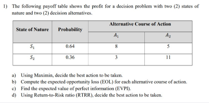 1) The following payoff table shows the profit for a decision problem with two (2) states of
nature and two (2) decision altematives.
Alternative Course of Action
State of Nature
Probability
A
Az
0.64
5
0.36
3
11
a) Using Maximin, decide the best action to be taken.
b) Compute the expected opportunity loss (EOL) for each altemative course of action.
c) Find the expected value of perfect information (EVPI).
d) Using Return-to-Risk ratio (RTRR), decide the best action to be taken.
