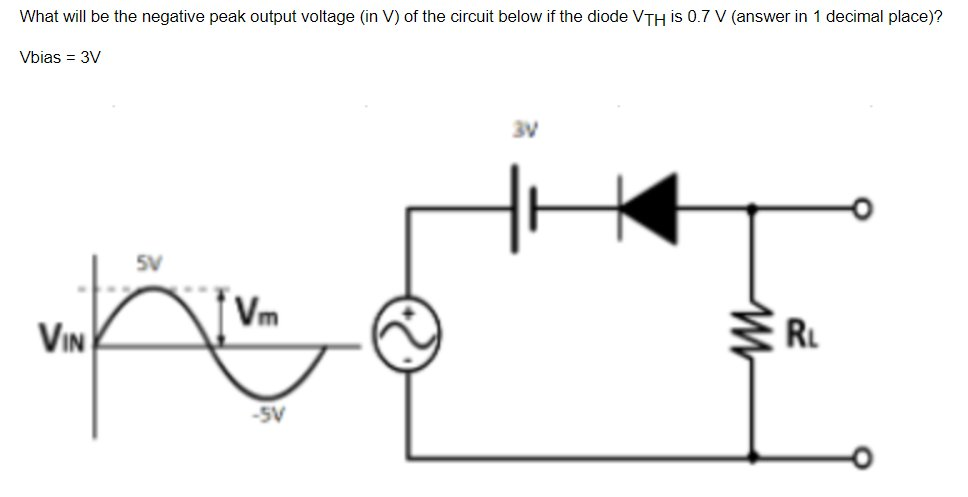 What will be the negative peak output voltage (in V) of the circuit below if the diode VTH is 0.7 V (answer in 1 decimal place)?
Vbias = 3V
VIN
5V
-SV
3V
M
R₁