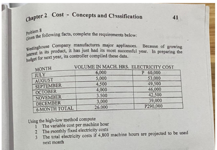budget for next year, its controller compiled these data.
Chapter 2 Cost - Concepts and C!assification
interest in its product, it has just had its most successful year. In preparing the
Westinghouse Company manufactures major appliances. Because of growing
Given the following facts, complete the requirements below:
41
Problem 8
VOLUME IN MACH. HRS. ELECTRICITY COST
MONTH
JULY
AUGUST
SEPTEMBER
ОСТОВER
NOVEMBER
DECEMBER
6-MONTH TOTAL
6,000
5,000
4,500
4,000
3.500
P 60,000
53,000
49,500
46,000
42,500
39,000
P290,000
3,000
26.000
Using the high-low method compute
1 The variable cost per machine hour
2 The monthly fixed electricity costs
3 The total electricity costs if 4,800 machine hours are projected to be used
next month
