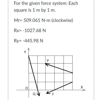 For the given force system: Each
square is 1 m by 1 m.
Mr= 509.061 N-m (clockwise)
Rx= -1027.68 N
Ry= -445.98 N
P
