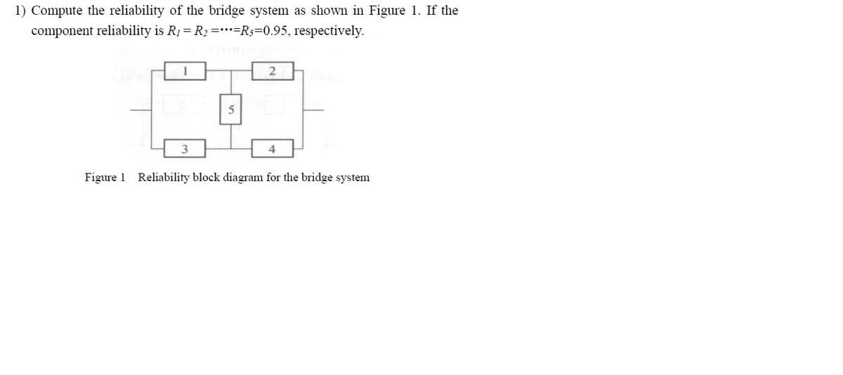 1) Compute the reliability of the bridge system as shown in Figure 1. If the
component reliability is RR=Rs-0.95, respectively.
1
5
2
3
4
Figure 1 Reliability block diagram for the bridge system