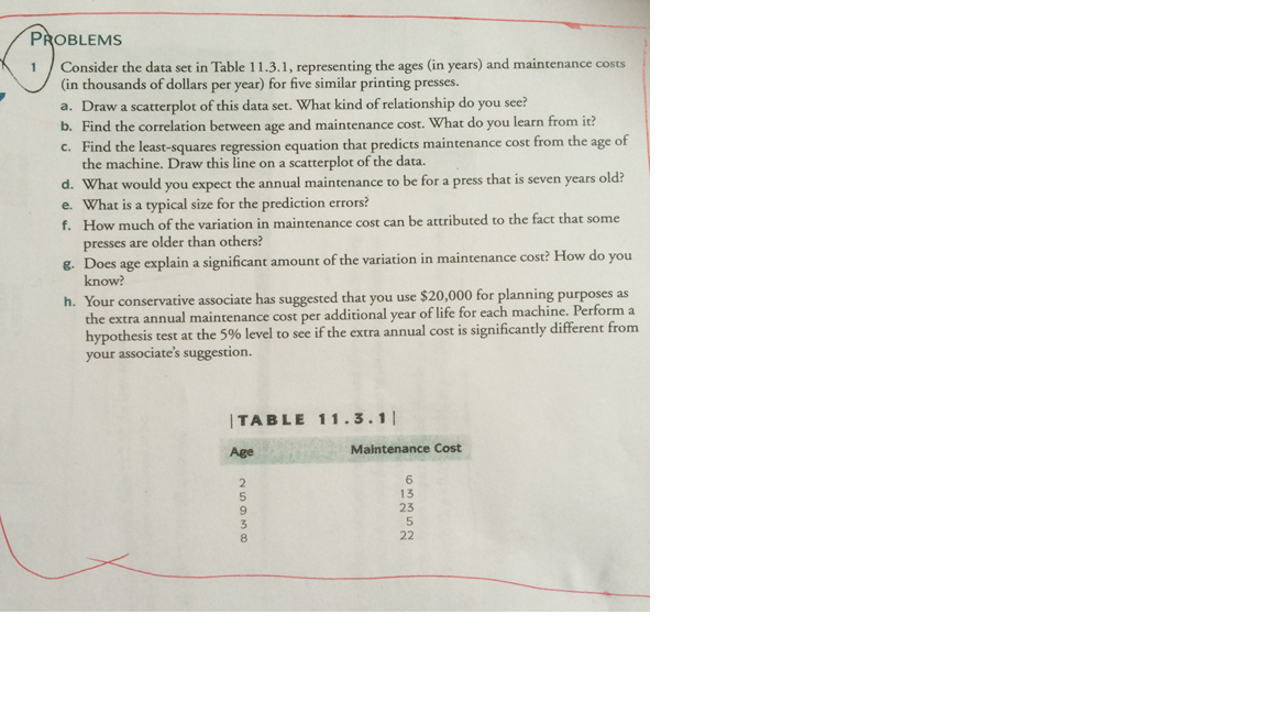 PROBLEMS
Consider the data set in Table 11.3.1, representing the ages (in years) and maintenance costs
(in thousands of dollars per year) for five similar printing presses.
a. Draw a scatterplot of this data set. What kind of relationship do you see?
b. Find the correlation between age and maintenance cost. What do you learn from it?
c. Find the least-squares regression equation that predicts maintenance cost from the age of
the machine. Draw this line on a scatterplot of the data.
1
d. What would you expect the annual maintenance to be for a press that is seven years old?
e. What is a typical size for the prediction errors?
f. How much of the variation in maintenance cost can be attributed to the fact that some
presses are older than others?
g. Does age explain a significant amount of the variation in maintenance cost? How do you
know?
h. Your conservative associate has suggested that you use $20,000 for planning purposes as
the extra annual maintenance cost per additional year of life for each machine. Perform a
hypothesis test at the 5% level to see if the extra annual cost is significantly different from
your associate's suggestion.
TABLE 11.3.1|
Age
2
5
9
3
8
Maintenance Cost
633526
13
22