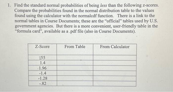 1. Find the standard normal probabilities of being less than the following z-scores.
Compare the probabilities found in the normal distribution table to the values
found using the calculator with the normalcdf function. There is a link to the
normal tables in Course Documents; these are the "official" tables used by U.S.
government agencies. But there is a more convenient, user-friendly table in the
"formula card", available as a .pdf file (also in Course Documents).
Z-Score
155
1.4
1.96
-1.4
-1.28
-.82
From Table
From Calculator