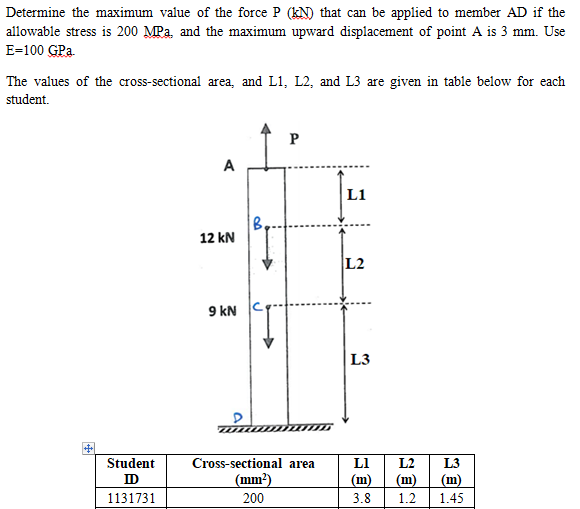 Determine the maximum value of the force P (kN) that can be applied to member AD if the
allowable stress is 200 MPa and the maximum upward displacement of point A is 3 mm. Use
E=100 GPa
The values of the cross-sectional area, and L1, L2, and L3 are given in table below for each
student.
P
A
L1
12 kN
L2
9 kN
L3
LI
(m)
(m)
Student
Cross-sectional area
L2
L3
ID
(mm?)
(m)
1.45
1131731
200
3.8
1.2
