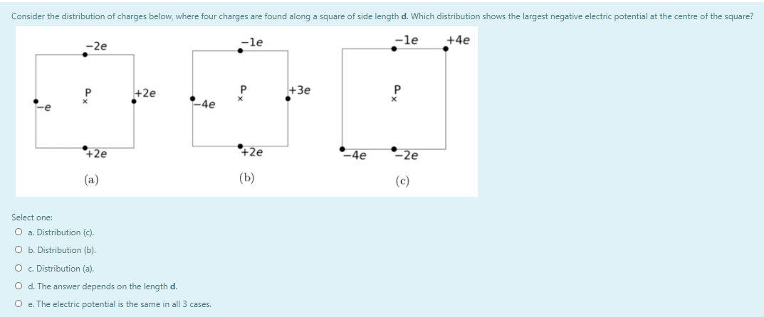 Consider the distribution of charges below, where four charges are found along a square of side length d. Which distribution shows the largest negative electric potential at the centre of the square?
-le
-le
+4e
-2e
+2e
+3e
4e
*+2e
+2e
_4e
2e
(a)
(Ь)
(c)
Select one:
O a. Distribution (c).
O b. Distribution (b).
O c. Distribution (a).
O d. The answer depends on the length d.
O e. The electric potential is the same in all 3 cases.
