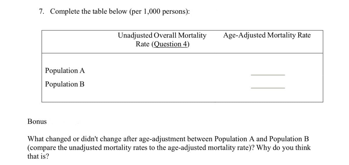 7. Complete the table below (per 1,000 persons):
Population A
Population B
Bonus
Unadjusted Overall Mortality
Rate (Question 4)
Age-Adjusted Mortality Rate
What changed or didn't change after age-adjustment between Population A and Population B
(compare the unadjusted mortality rates to the age-adjusted mortality rate)? Why do you think
that is?