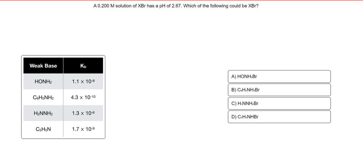 A 0.200 M solution of XBr has a pH of 2.67. Which of the following could be XBr?
Weak Base
Kb
A) HONH:Br
HONH2
1.1 x 10-8
B) CSHSNH:B.
C6H5NH2
4.3 x 10-10
C) H:NNH:Br
H2NNH2
1.3 x 10-6
D) CSHSNHBR
C5H5N
1.7 x 10-9

