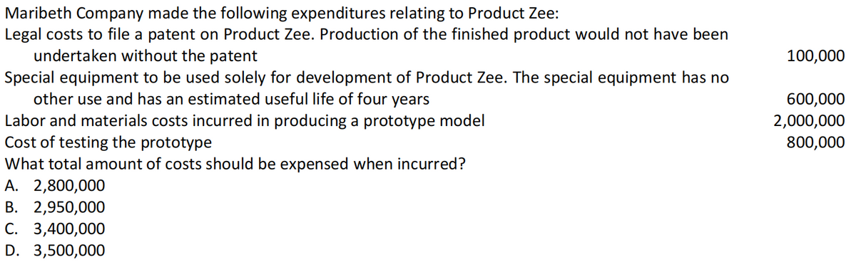 Maribeth Company made the following expenditures relating to Product Zee:
Legal costs to file a patent on Product Zee. Production of the finished product would not have been
undertaken without the patent
100,000
Special equipment to be used solely for development of Product Zee. The special equipment has no
other use and has an estimated useful life of four years
Labor and materials costs incurred in producing a prototype model
Cost of testing the prototype
What total amount of costs should be expensed when incurred?
A. 2,800,000
600,000
2,000,000
800,000
В. 2,950,000
С. 3,400,000
D. 3,500,000
