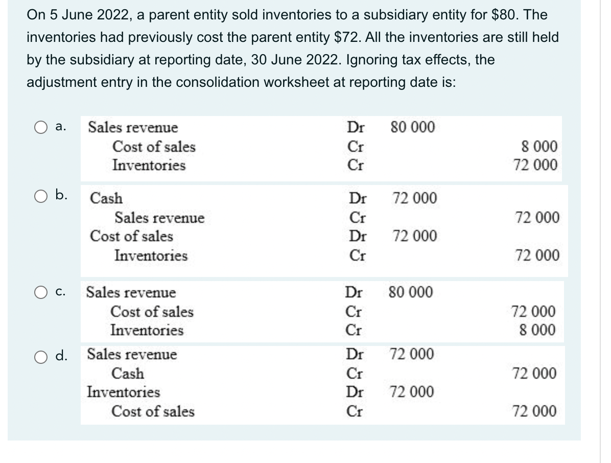 On 5 June 2022, a parent entity sold inventories to a subsidiary entity for $80. The
inventories had previously cost the parent entity $72. All the inventories are still held
by the subsidiary at reporting date, 30 June 2022. Ignoring tax effects, the
adjustment entry in the consolidation worksheet at reporting date is:
a. Sales revenue
O b.
O
C.
Cost of sales
Inventories
Cash
Sales revenue
Cost of sales
Inventories
Sales revenue
Cost of sales
Inventories
d. Sales revenue
Cash
Inventories
Cost of sales
Dr
Ä ÄÄ Ä ÄJÄJ
Cr
Cr
Dr
Cr
Dr
Cr
Dr
Cr
Cr
Dr
Cr
Dr
Cr
80 000
72 000
72 000
80 000
72 000
72 000
8 000
72 000
72 000
72 000
72 000
8 000
72 000
72 000