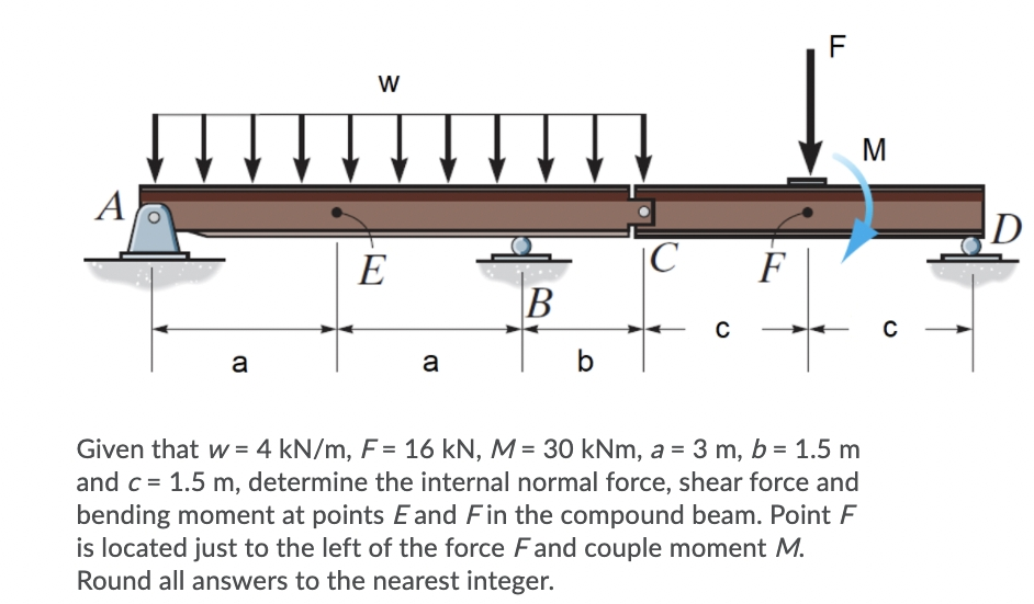 F
W
M
A
D
E
|C
F
B
C
C -
a
a
b
Given that w = 4 kN/m, F= 16 kN, M = 30 kNm, a = 3 m, b = 1.5 m
and c = 1.5 m, determine the internal normal force, shear force and
bending moment at points Eand Fin the compound beam. Point F
is located just to the left of the force Fand couple moment M.
Round all answers to the nearest integer.
